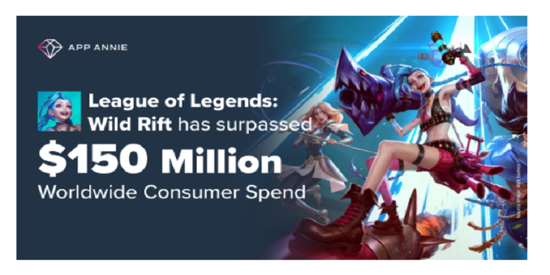 League of Legends: Wild Rift Regional Beta Is Now Available Throughout  Southeast Asia