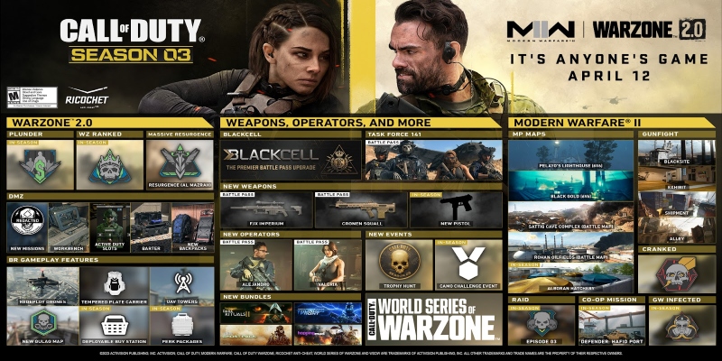 Warzone Mobile release date revealed; shares Modern Warfare 2 battle pass