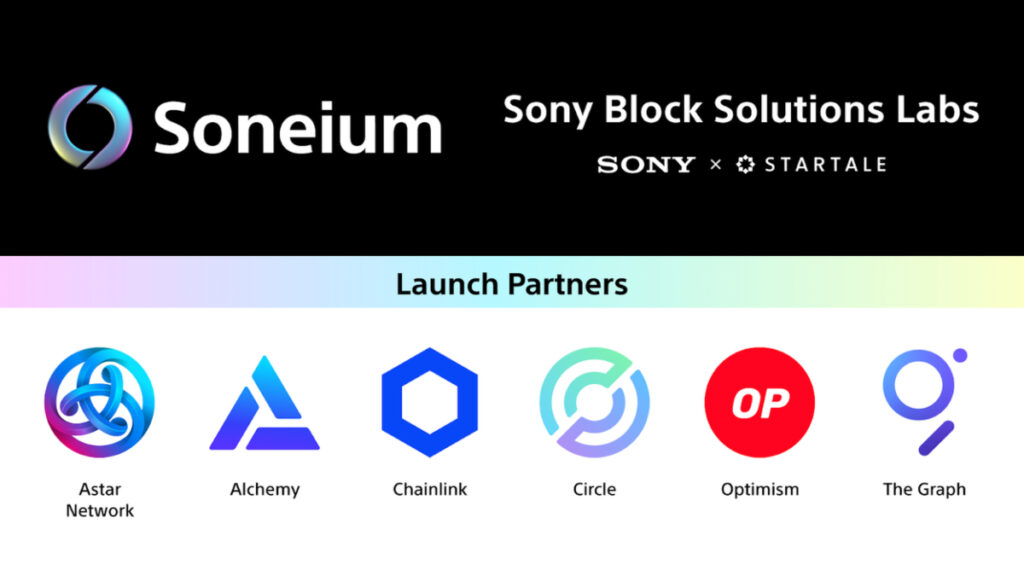 Soneium blockchain and its partners